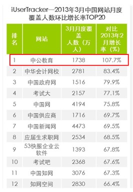 检察日报社评选出“十大采编品牌”